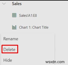 Hướng dẫn nhanh chóng và dễ dàng để xóa bảng tính trong Microsoft Excel 