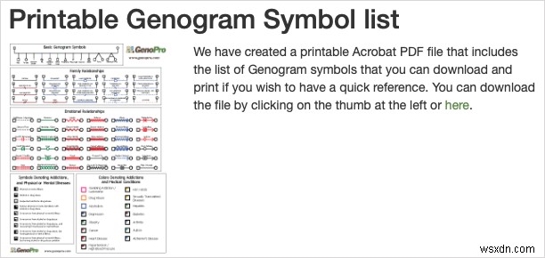 Tạo Genogram trong Microsoft Word:Hướng dẫn từng bước 