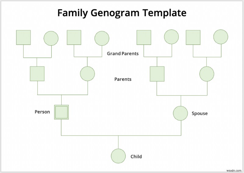 Tạo Genogram trong Microsoft Word:Hướng dẫn từng bước 