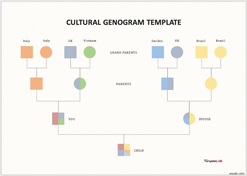 Tạo Genogram trong Microsoft Word:Hướng dẫn từng bước 