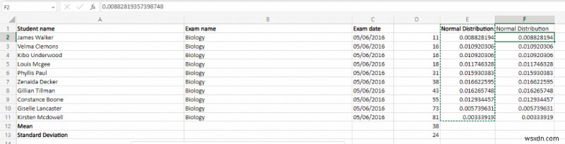 Hiểu mã hóa cứng trong Excel:Khi nào và tại sao nên sử dụng nó 