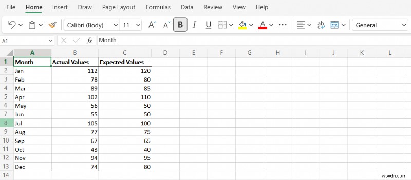 Tính lỗi bình phương trung bình (MSE) trong Excel:Hướng dẫn từng bước 