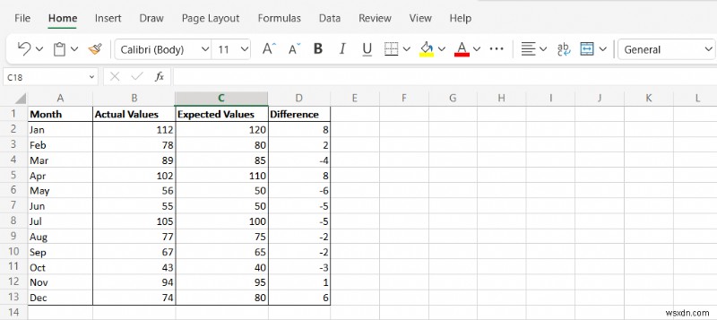 Tính lỗi bình phương trung bình (MSE) trong Excel:Hướng dẫn từng bước 