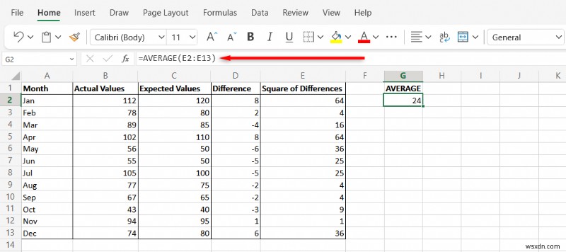Tính lỗi bình phương trung bình (MSE) trong Excel:Hướng dẫn từng bước 
