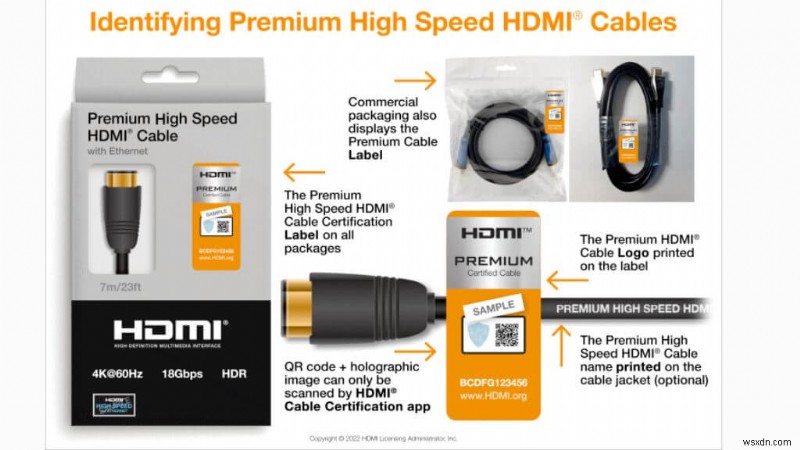 Hướng dẫn cơ bản về các loại và thông số kỹ thuật của cáp HDMI 