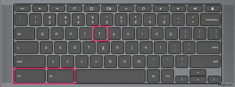 Truy xuất mật khẩu Wi-Fi đã lưu trữ trên Chromebook của bạn một cách nhanh chóng và an toàn 