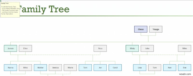 Tạo cây gia phả trong Excel:Hướng dẫn từng bước 