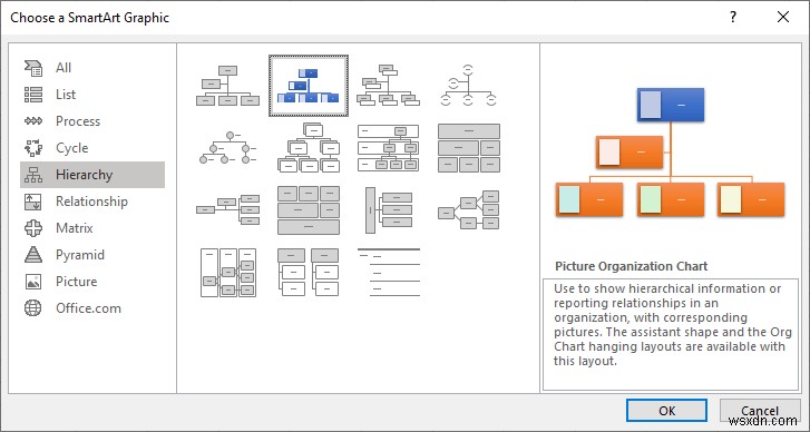 Tạo cây gia phả trong Excel:Hướng dẫn từng bước 