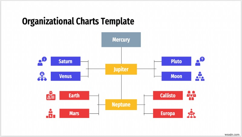 Tạo Sơ đồ tổ chức chuyên nghiệp trong Word, Excel &PowerPoint - Hướng dẫn từng bước 