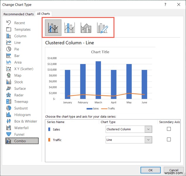 Làm chủ biểu đồ kết hợp trong Excel:Hướng dẫn từng bước 