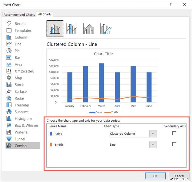 Làm chủ biểu đồ kết hợp trong Excel:Hướng dẫn từng bước 
