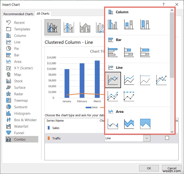 Làm chủ biểu đồ kết hợp trong Excel:Hướng dẫn từng bước 
