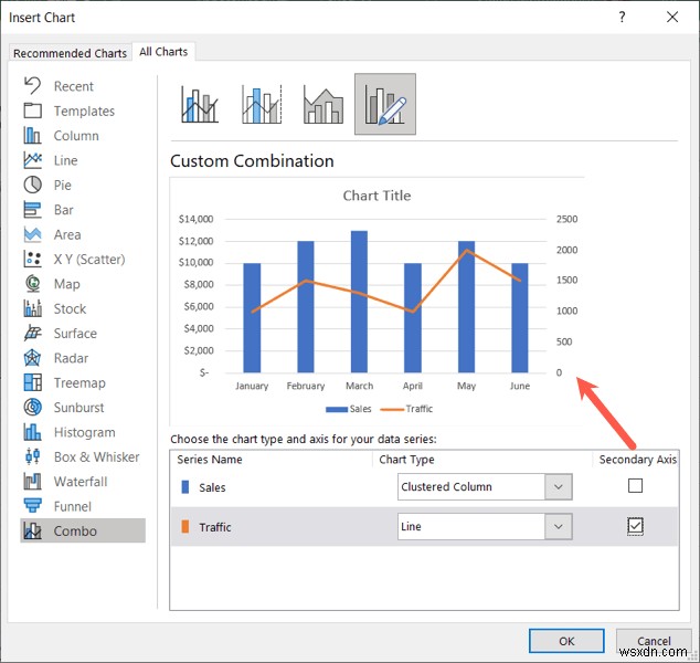 Làm chủ biểu đồ kết hợp trong Excel:Hướng dẫn từng bước 