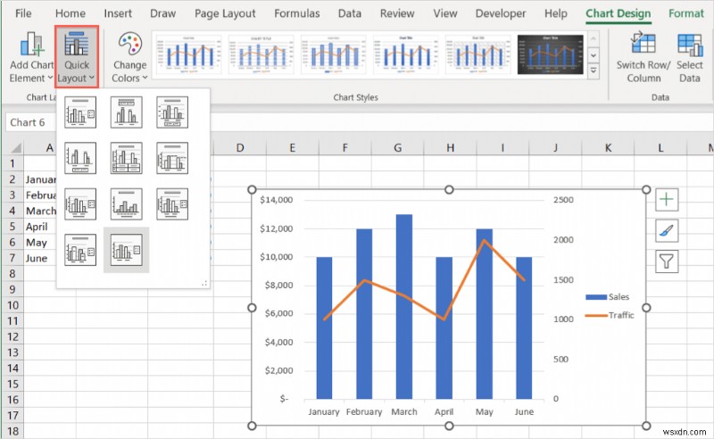 Làm chủ biểu đồ kết hợp trong Excel:Hướng dẫn từng bước 