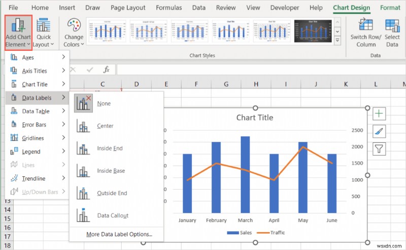 Làm chủ biểu đồ kết hợp trong Excel:Hướng dẫn từng bước 