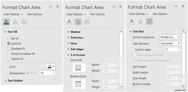 Làm chủ biểu đồ kết hợp trong Excel:Hướng dẫn từng bước 
