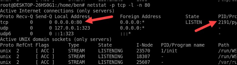 Chấm dứt quy trình Linux theo số cổng:Phương pháp nhanh chóng và an toàn 