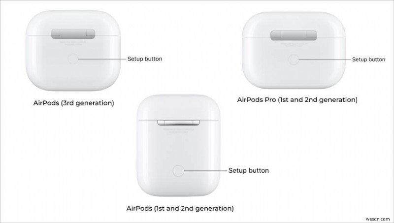 Hướng dẫn từng bước:Ghép nối AirPods với Microsoft Surface của bạn 