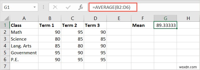 Nắm vững cách tính trung bình trong Excel:Hướng dẫn nhanh 