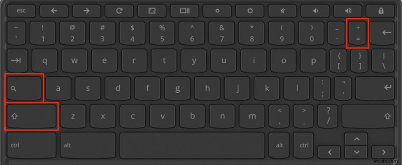 10 cách mạnh mẽ để tăng năng suất trên Chromebook của bạn 