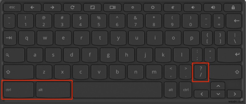 10 cách mạnh mẽ để tăng năng suất trên Chromebook của bạn 