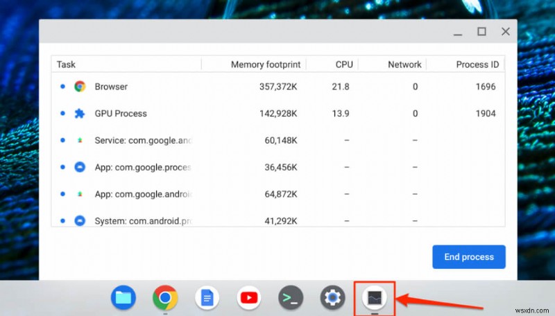 Làm chủ Chromebook của bạn:Các bước dễ dàng để truy cập Trình quản lý tác vụ tích hợp 