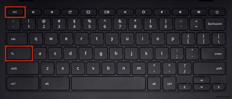 Làm chủ Chromebook của bạn:Các bước dễ dàng để truy cập Trình quản lý tác vụ tích hợp 