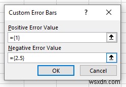Hướng dẫn từng bước:Xây dựng sơ đồ hộp trong Excel 365 &Legacy 
