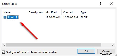 In phong bì bằng Microsoft Excel và Word:Hướng dẫn từng bước 