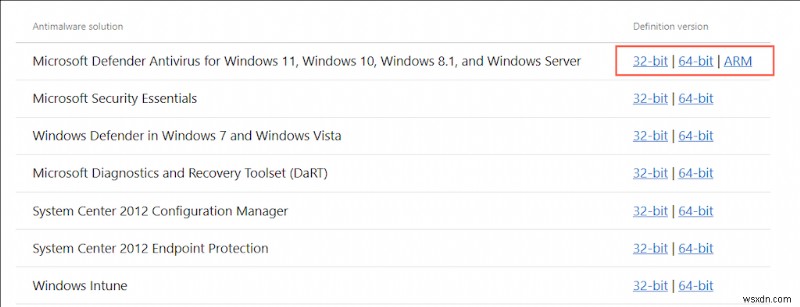 Cách khắc phục lỗi cập nhật Windows 0x80070643 – 10 giải pháp đã được chứng minh 