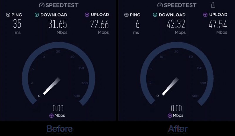 SmartByte Telemetry:Xác định, gỡ cài đặt và tăng tốc độ Wi‑Fi của Dell 