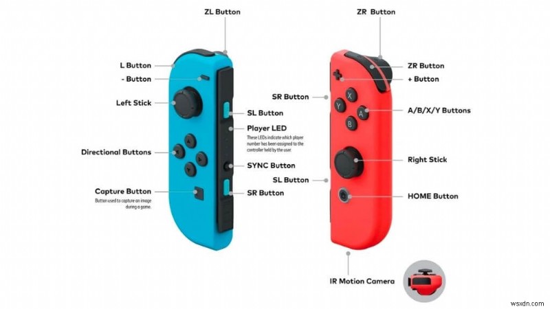 Kết nối liền mạch Nintendo Switch của bạn với PC:Hướng dẫn đầy đủ 