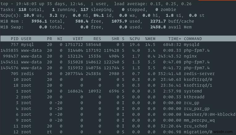 Giám sát bộ nhớ Linux thành thạo:6 lệnh đơn giản để theo dõi việc sử dụng RAM 
