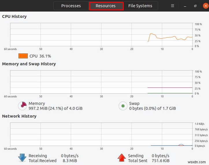 Giám sát bộ nhớ Linux thành thạo:6 lệnh đơn giản để theo dõi việc sử dụng RAM 