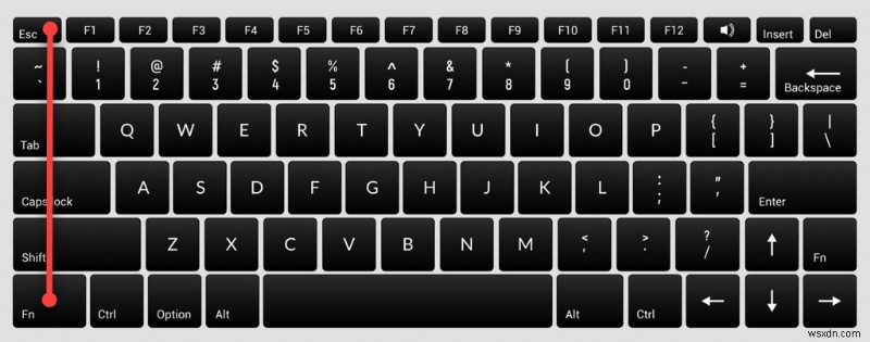 Điều chỉnh cài đặt phím Fn trên Windows 10:Hướng dẫn từng bước 