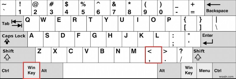 Truy cập tức thì vào màn hình Windows 11 của bạn:Mẹo nhanh và phím tắt 