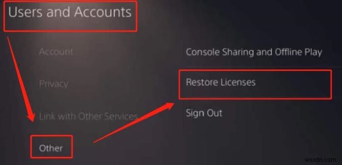 Khắc phục sự cố nhiều người chơi trong Modern Warfare trên PS4, PS5, Xbox và PC – 6 giải pháp đã được chứng minh 