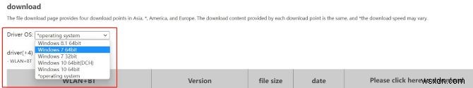 3 phương pháp đã được chứng minh để tải xuống và cập nhật trình điều khiển Gigabyte GC-WB867D-I cho Windows 10, 8 &7 