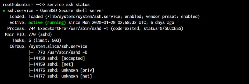Làm chủ Linux:Hơn 50 lệnh cần thiết để quản lý hệ thống hiệu quả 