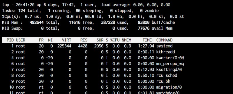Làm chủ Linux:Hơn 50 lệnh cần thiết để quản lý hệ thống hiệu quả 