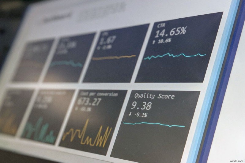 Nắm vững SQL với các dự án hàng đầu để trau dồi kỹ năng và xây dựng danh mục đầu tư ấn tượng 