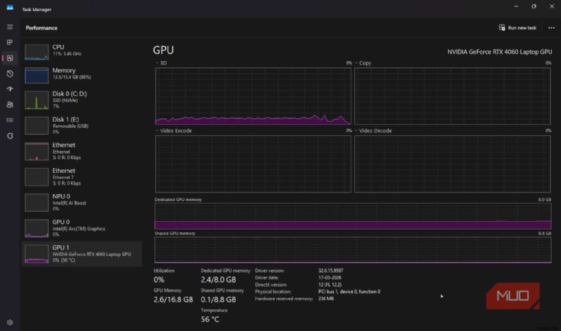 Trình quản lý tác vụ báo cáo sai về bộ nhớ GPU:Câu chuyện có thật 