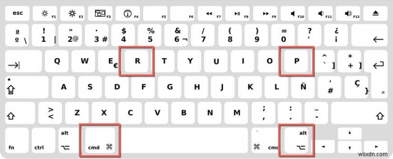 Khắc phục hiện tượng nhấp nháy màn hình MacBook:10 giải pháp đã được chứng minh 