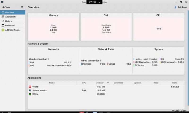 Feren OS so với Zorin OS:Bản phân phối Linux dựa trên Ubuntu nào là tốt nhất? 