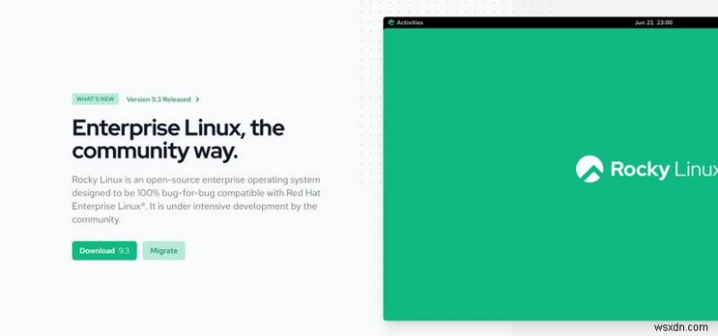 Ubuntu dẫn đầu gói:Xếp hạng các bản phân phối Linux hàng đầu năm 2024 
