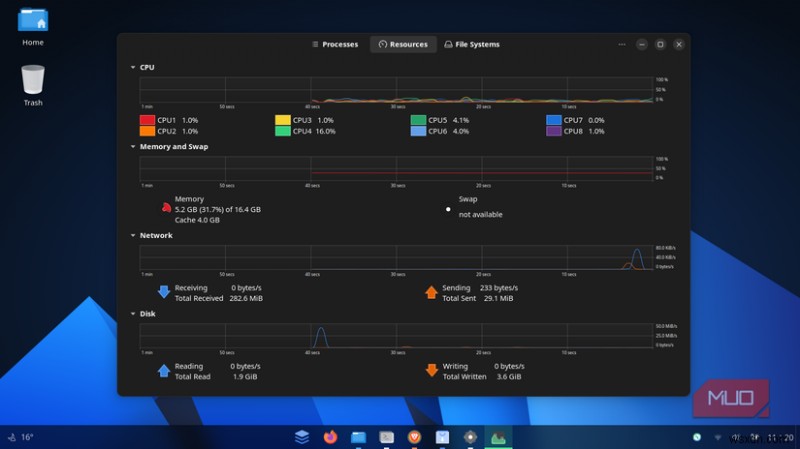 Phân phối Linux dựa trên Ubuntu:Con đường đơn giản nhất để bỏ lại Windows phía sau 