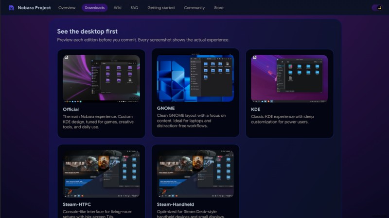 Linux Distro mang lại hiệu suất chơi game Windows vượt trội trên PC chơi game 