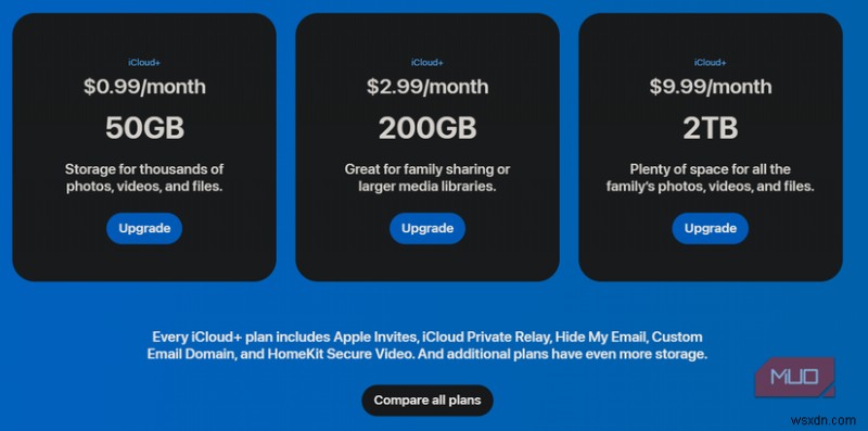 Bảo mật một miền email tùy chỉnh gần như miễn phí:Phương pháp đã được chứng minh của tôi 