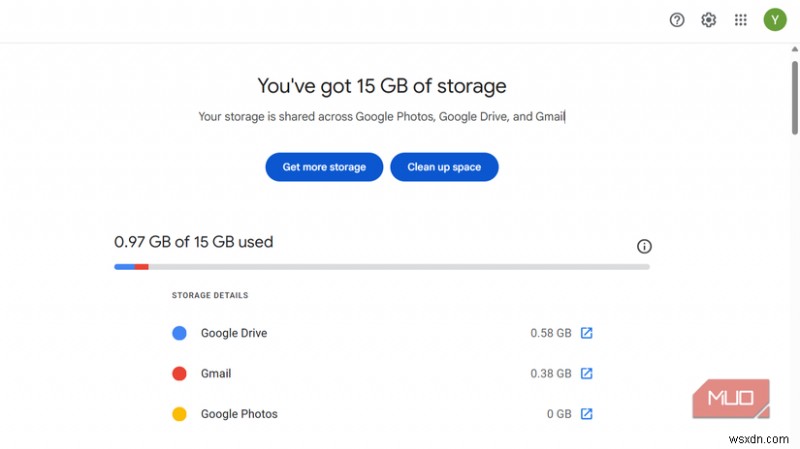Cách tôi xóa 10GB khỏi Gmail:Hướng dẫn từng bước 