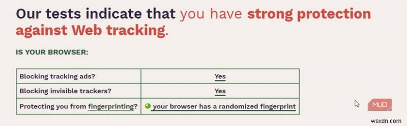 Duyệt web an toàn được thực hiện dễ dàng:Tiện ích mở rộng nhỏ của Chrome giúp dừng việc lấy dấu vân tay mà không làm gián đoạn trang web 